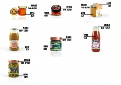 Indicazioni per smaltire i prodotti Biosolidale