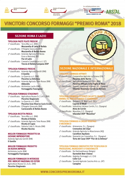 Formaggi da competizione